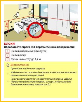 Средство от блох