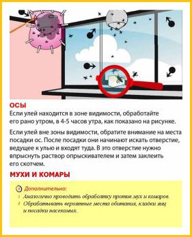 Средство от ос